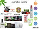 Sniffapalooza From Cannabis to Charcoal Annual Olfactive Trends Quick Peek presentation by Amy Marks-McGee of Trendincite LLC 2015